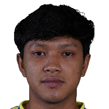 菲克里·阿尔吉丹头像