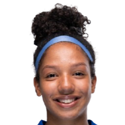 艾米·梅德利头像