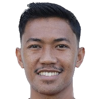 雷斯基·范迪·维特里亚万头像