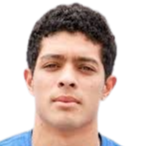 小市·阿帕里西奥头像