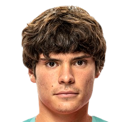 叶戈尔·古兹耶夫头像