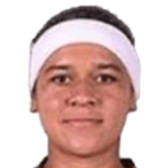 凡妮莎·卡斯蒂略头像