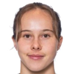 克里斯汀·古马尔头像