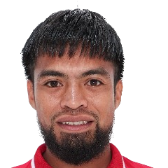 萨尔迪·沙尔迪头像