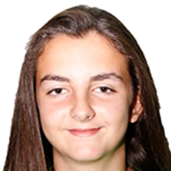 阿尔巴·德伊西德罗头像